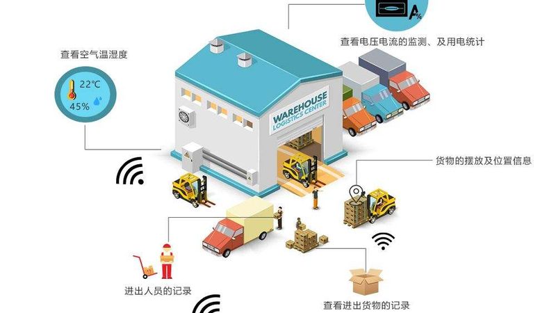 九脚塑料托盘承重，国家标准背后的行业智慧**