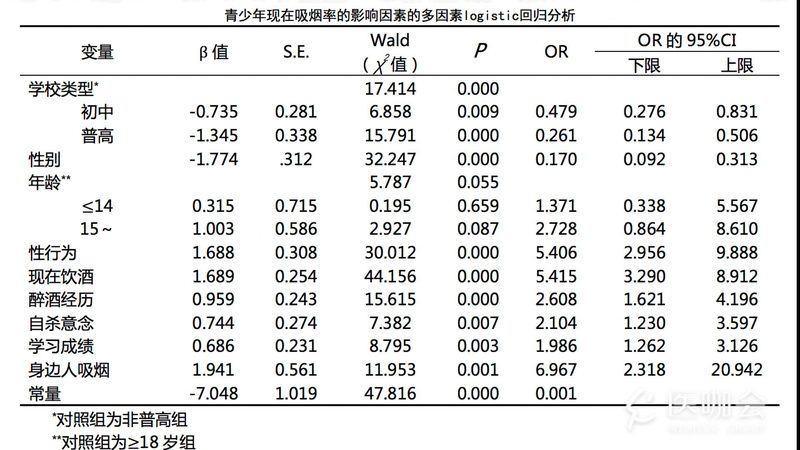 冷库叉车维护：前移式叉车保养的关键步骤**
