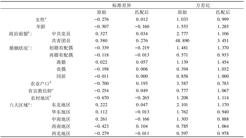 进口叉车电池更换，费用构成与优化策略