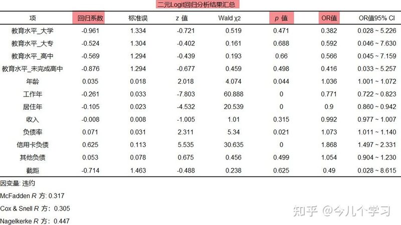 电动叉车锂电池厂家哪家好