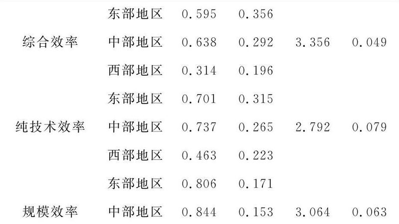 塑料周转箱选型关键：如何根据实际需求精准匹配