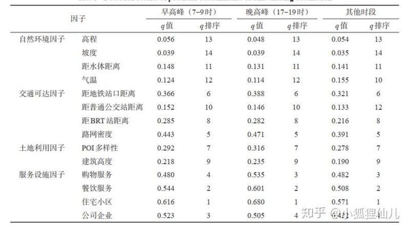 自动化立体仓库设备日常维护，五大关键步骤保障高效运行