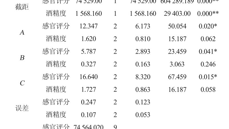 贯通式货架：揭秘十大品牌尺寸差异与选型策略