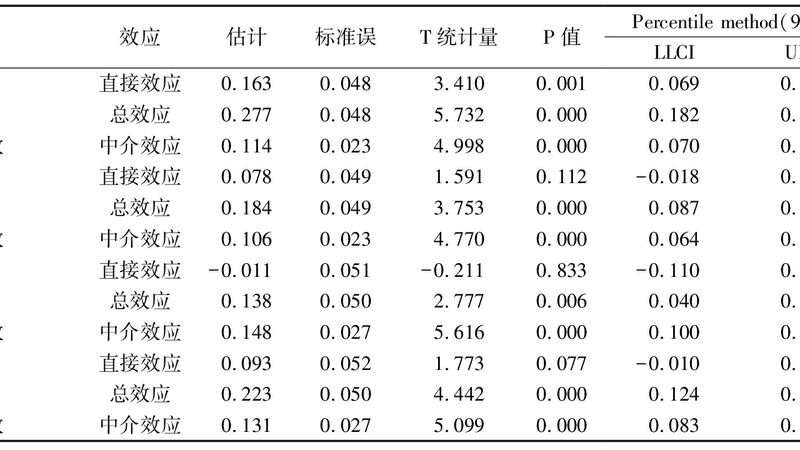 广州仓库重型货架：如何选择合适的承重与配置**