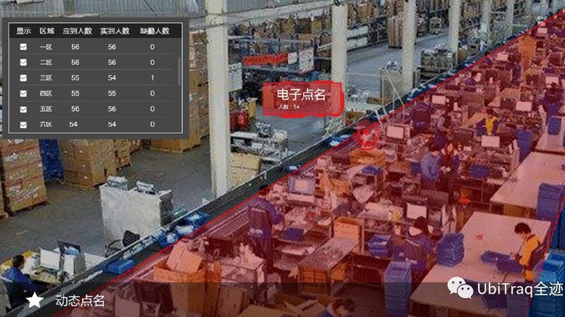 长期使用托盘：租赁与购买的利弊分析